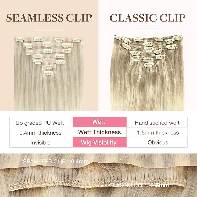 GOO GOO Clip-in Hair Extensions Real Human Hair, Remy Human Hair Extensions Clip ins for Women, Natural Human Hair, 22inch 150g 7Pcs, 17/22/60 Balayage Ash Blonde to Platinum Blonde