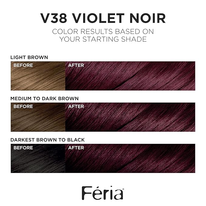 L'Oreal Paris Feria Multi-Faceted Shimmering Permanent Hair Color, V38 Violet Noir (Intense Deep Violet), Pack of 1 Hair Dye Kit