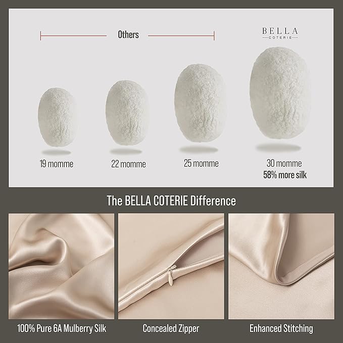 Bella Coterie Luxury Silk Pillowcase for Hair and Skin | 30 Momme | 100% Pure 6A Mulberry Silk | Super Soft | Perfectly Plush [King, Champagne]