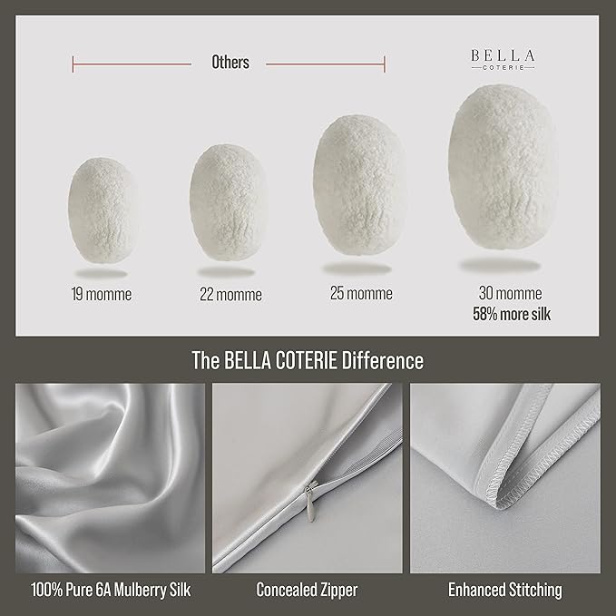 Bella Coterie Luxury Silk Pillowcase for Hair and Skin | 30 Momme | 100% Pure 6A Mulberry Silk | Super Soft | Perfectly Plush [Standard, Silver]