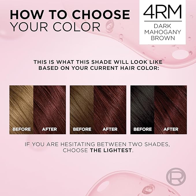 L'Oreal Paris Excellence Crème Permanent Hair Dye, Triple Care Hair Color with Pro-Keratine Complex for 100% Gray Hair Coverage, 4RM Dark Mahogany Red, 1 Kit