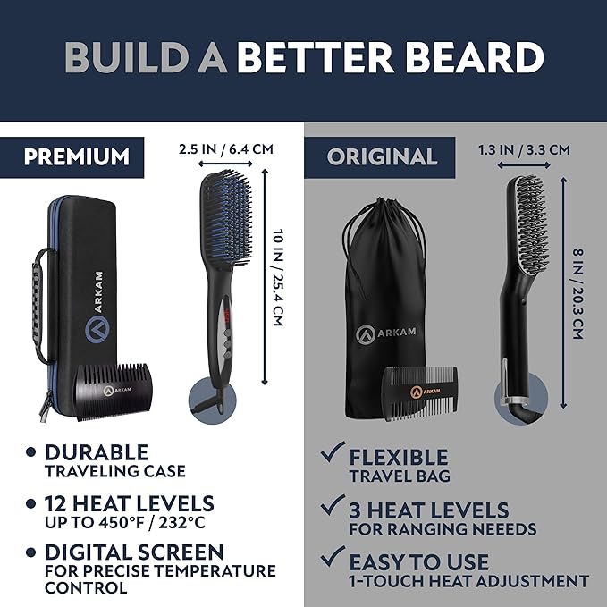 Arkam Beard Straightener for Men - Original Heated Beard Brush Kit w/Anti-Scald Feature, Dual Action Hair Comb and Travel Bag for Short to Medium Beards -Costume Accessories and Grooming Gifts for Men