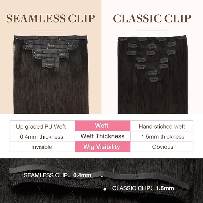 GOO GOO Clip in Hair Extensions Real Human Hair, Remy Human Hair Extensions Clip ins for Women, Natural Human Hair, 16inch 130g 7Pcs, 2 Dark Brown