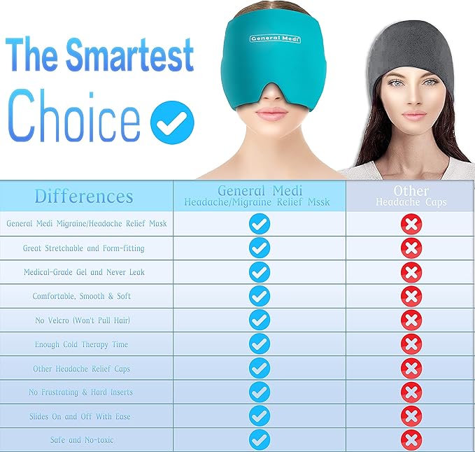 General Medi Headache & Migraine Ice Wrap Cap, Cold Therapy Migraine Relief Hat, Headache Ice Hat Cold Compress, Great for Puffy Eyes, Tension, Sinus & Stress Relief (Blue)