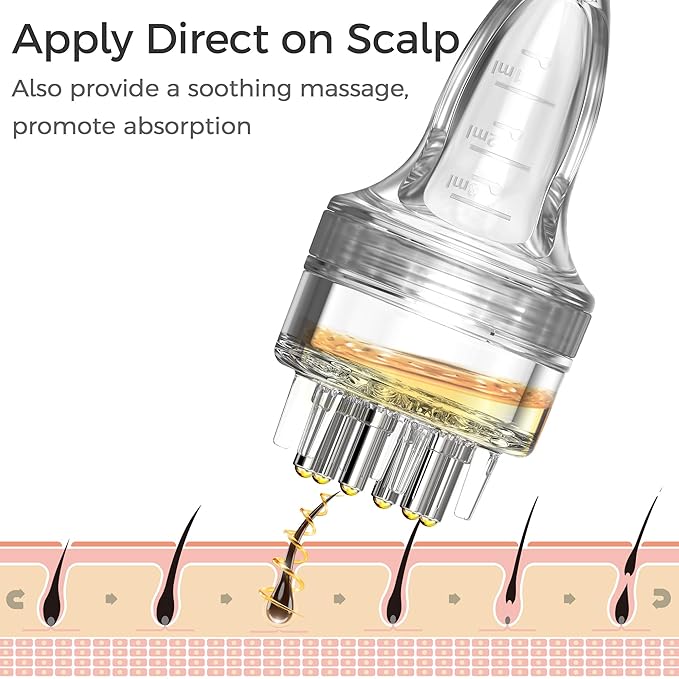Minoxidil Applicator,2 PCS Direct to Scalp Quick Apply Root Comb Applicator Bottle for Hair Serum Applicator,Small Hair Applicator Brush Specially for Minoxidil Applicator Tool Scalp Applicator