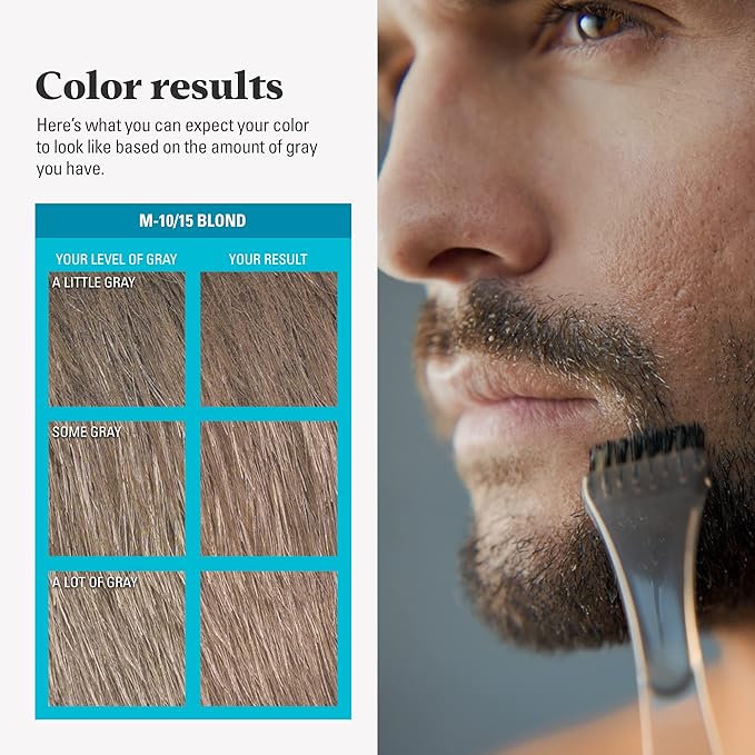 Just For Men Mustache & Beard, Beard Dye for Men with Brush Included, With Keratin Biotin Aloe and Coconut Oil for Healthy Facial Hair - Blond, M-10/15, Pack of 1 (Packaging May Vary)
