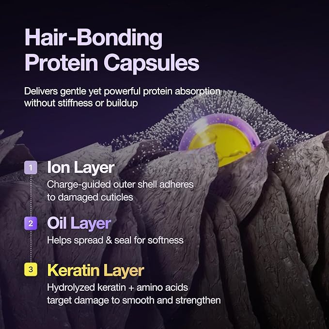 FROMLABS Hair Repair Duo – Protein Capsule Hair Repair Treatment (6.76 fl oz) + Intensive Keratin Booster Powder (8 Pack) | 3‑Minute At‑Home Keratin Mask, Deep Repair for Damaged, Color‑Treated Hair