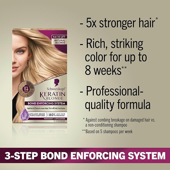 Schwarzkopf Keratin Blonde Hair Dye, 11 High Lift Natural Blonde, Professional Quality Permanent Hair Color, Bond Enforcing System, Pre-Color Serum & Purple Conditioner Included