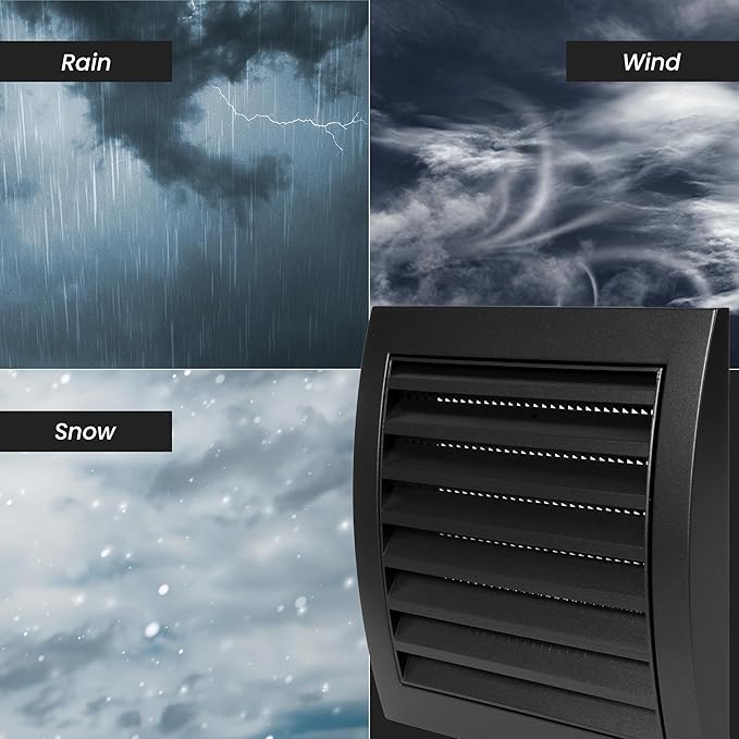 Repa Market 4 Inch White Dryer Vent Hood/Duct Cover for Walls or Ceiling/ABS Plastic Louvered Air Grille with Built-In Mesh Screen/Exhaust and Dryer Vent Covers for Indoor & Outdoor Use