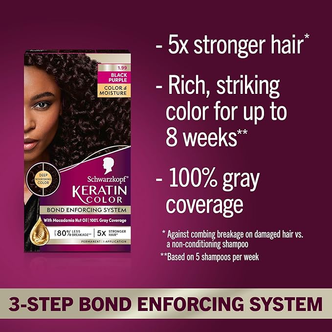 Schwarzkopf Keratin Color Permanent Hair Color, 1.99 Black Purple, 1 Application - Professionally Inspired Permanent Hair Dye, for up to 80% Less Breakage vs Untreated Hair and upto 100% Gray Coverage