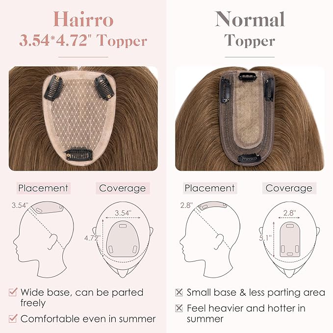 Hairro Human Hair Toppers Free Parted, 3.5x4.7" Base Hand-wovened 100% Real Hairpieces, with Invisible Clips-in for Women, for High Hairline/Adding Volume on Top, 12 Inch Mocha Brown