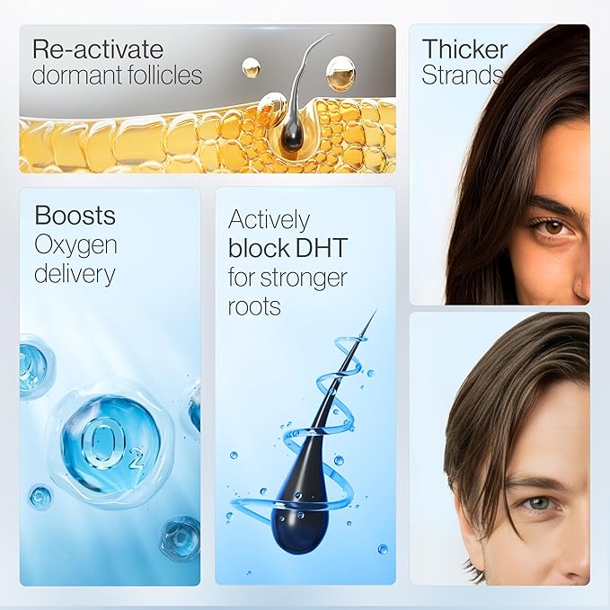 Be Bodywise 3% Redensyl & Rosemary Hair Growth Serum (Roll On) | Pack of 4 |with 2% Anagain | Thicker & Stronger Hair | Prevents Hairfall & Stimulates Hair Follicles | For All Hair Types | 100ml