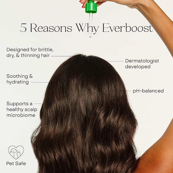 Everist EverBoost Multi-Peptide Scalp Serum – 60ml