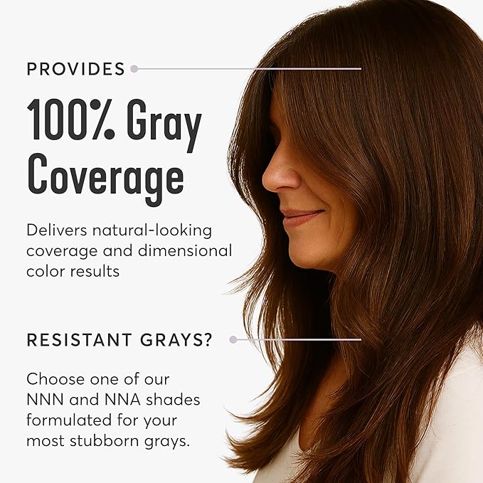 Madison Reed Radiant Hair Color Kit - 4NMG Darkest Chocolate Brown with Warm Mahogany Tones (Bolzano), Dimensional Gray Hair Blending Permanent Hair Dye, PPD-Free & Ammonia-Free, 1 Pack