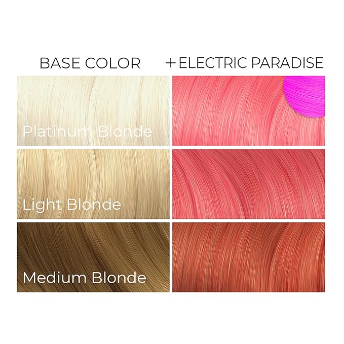 Arctic Fox Semi-Permanent Hair Dye, Vegan & Cruelty-Free, UV Reactive Neon Pink, Electric Paradise, Long Lasting, Conditioning, Ammonia Free, For All Hair Types, 8 Fl Oz (Pack of 2)