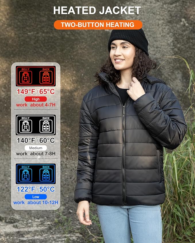 Heated Jacket for Men and Women, Black Winter Coat with Bαtterγ Pack,15 Heating Zone Heated Coat