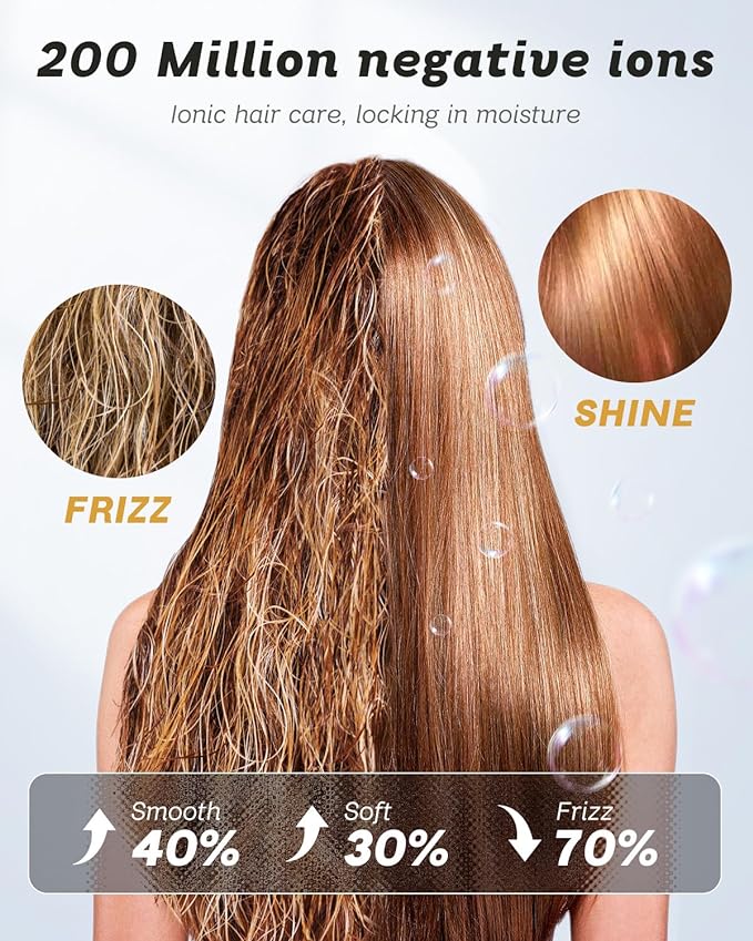 Hair Dryer - Mini HairDryer, Ionic High-Speed Motor for Fast Drying, Portable Lightweight Blow Dryer, Quiet Blowdryer with Magnetic Curly Diffuser & Concentrator for Home Travel ONLY 110V