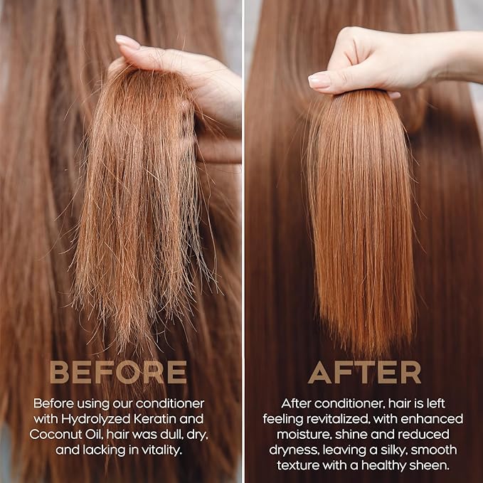 Hydrating Conditioner for Dry, Damaged Hair - 8.4oz | Moisture Repair Treatment with Hydrolyzed Keratin & Coconut Oil for Smooth, Shiny, Manageable Hair