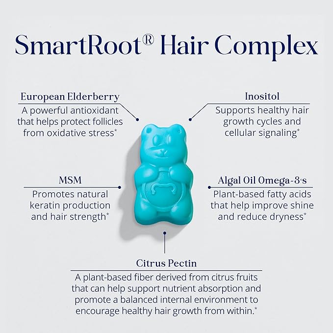SugarBearPro Hair Vitamin Gummy 3 Month Supply Extra Strength Biotin 6000mcg, Growth for Men & Women, Vegan Vitamin B12, MSM, Inositol, Omega 3, Elderberry, Certified Kosher, Halal, Cruelty-Free