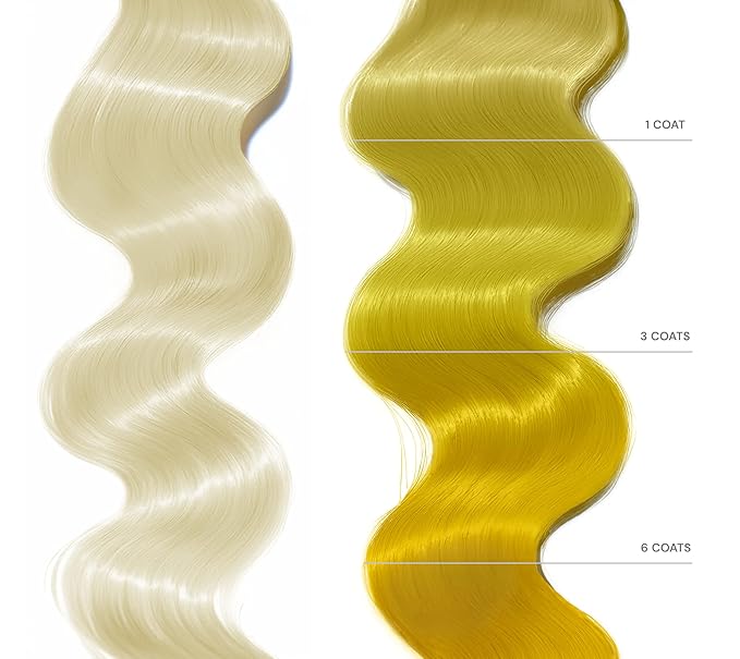 Just Color Hair Dye Spray | Semi-Permanent | Adjustable Tone | Sets in 10 Minutes | Stain-Free | Lasts 8-12 Washes | Yuzu Yellow Hair Dye Spray | Ammonia & PPD Free | Pack of 2
