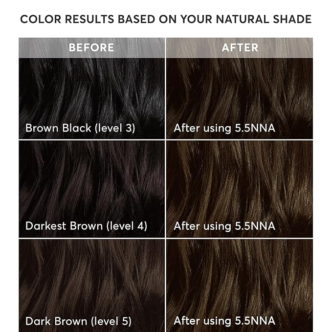 Madison Reed Radiant Hair Color Kit - 5.5NNA Dark Neutral Brown (Dosolo), 100% Gray Hair Coverage Permanent Hair Dye for Resistant Grays | PPD-Free & Ammonia-Free, 2 Pack
