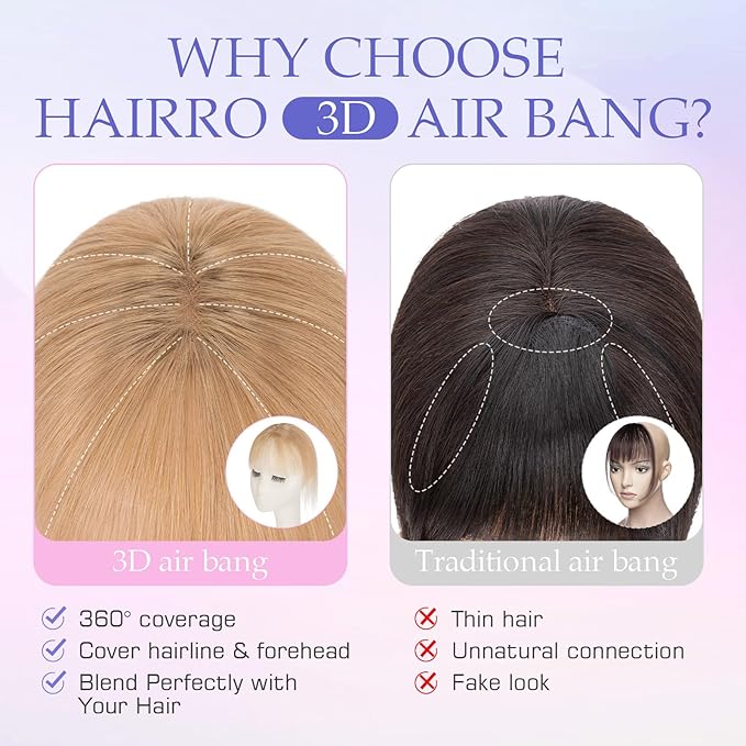 Hairro Bangs Hair Clip 3D 360°Cover Clip On Bangs Remy Human Hair Topper With Bangs Fringe French Bangs With Temples Clip In Bangs Hair Extensions 8 Inches 10g #27 Dark Blonde