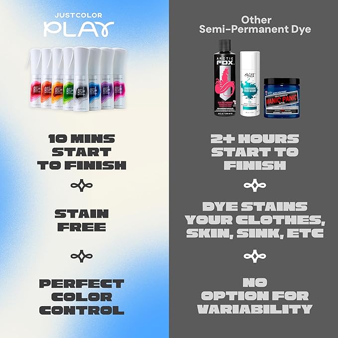 Just Color Hair Dye Spray | Semi-Permanent | Adjustable Tone | Sets in 10 Minutes | Stain-Free | Lasts 8-12 Washes | Pink Cosmos Hair Dye Spray | Ammonia & PPD Free | Pack of 2
