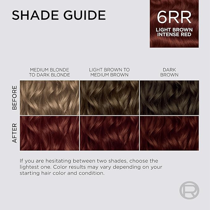 L'Oreal Paris Colorsonic Permanent Hair Dye Cartridge, Hair Color for Root Touch Up, Gray Coverage or All Over Color in just 5 Minutes, 6RR Light Intense Red Brown (Coloring Device Sold Separately)