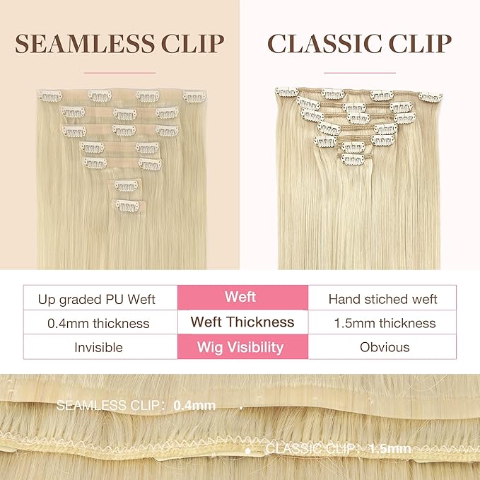 GOO GOO Clip in Hair Extensions Real Human Hair, Remy Human Hair Extensions Clip ins for Women, Natural Human Hair, 24inch 140g 7Pcs, #60A Platinum Blonde
