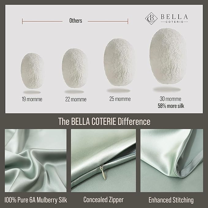 Bella Coterie Luxury Silk Pillowcase for Hair and Skin | 30 Momme | 100% Pure 6A Mulberry Silk | Super Soft | Perfectly Plush [King, Sage Green]