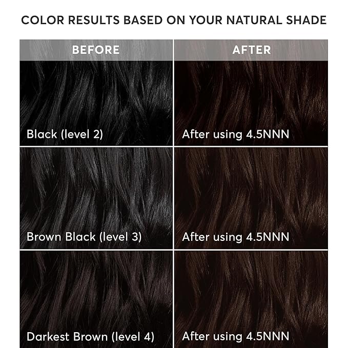 Madison Reed Radiant Hair Color Kit - 4.5NNN Darkest Brown with Warm Tones (Barletta Brown), 100% Gray Hair Coverage Permanent Hair Dye for Resistant Grays | PPD-Free & Ammonia-Free, 2 Pack