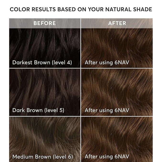 Madison Reed Radiant Hair Color Kit - 6NAV Medium Cool Brown (Siena Brown), Dimensional Gray Hair Blending Permanent Hair Dye, PPD-Free & Ammonia-Free, 1 Pack