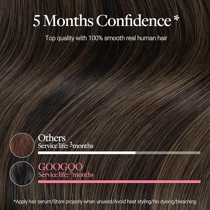 GOO GOO Clip in Hair Extensions Real Human Hair, Remy Human Hair Extensions Clip ins for Women, Natural Human Hair, 14inch 150g 9 Pcs, #2/6 Dark Brown Highlighted Chestnut Brown