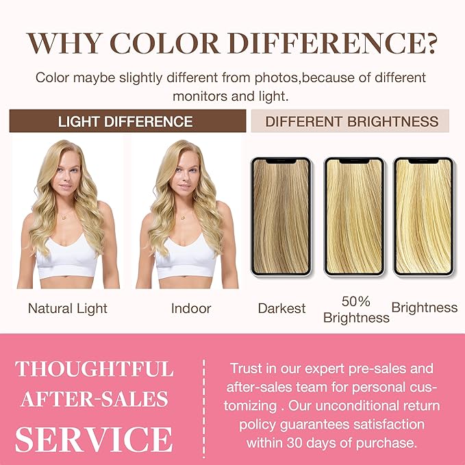 GOO GOO Clip in Hair Extensions Real Human Hair, Remy Human Hair Extensions Clip ins for Women, Natural Human Hair, 20inch 130g 7Pcs, #18D/22F Dirty Blonde Highlights