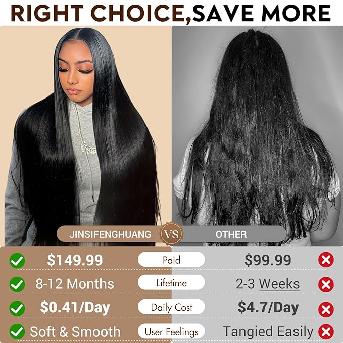 13x6 Straight Lace Front Wigs Human Hair Can Last 12 Months 230 Density Virgin Real Human Wig 13x6 HD Lace Front Wigs Human Hair Pre Plucked Tangle-Free Natural Black for Women (32Inch)