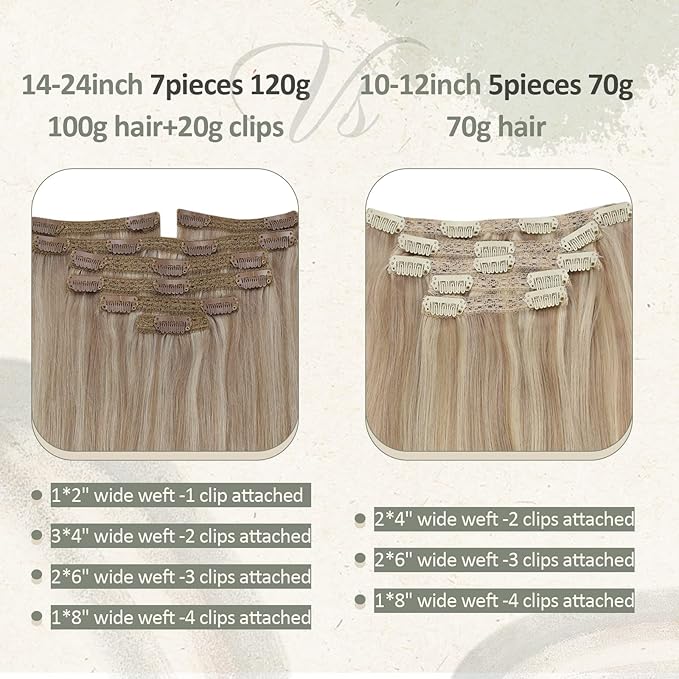 Ve Sunny Real Hair Clip in Extensions Blonde Highlight Warm Color Hair Extensions for Women Remy Clip in Human Hair Extensions Straight 7pcs 14 inch 100g