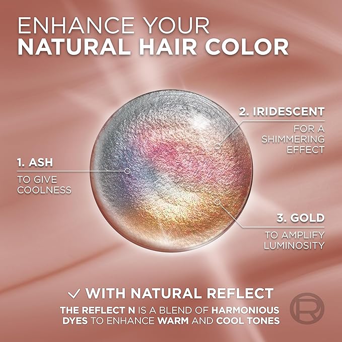 L’Oreal Paris Excellence Universal Nudes Permanent Hair Color, Ammonia Free Hair Dye for Gray Hair Coverage, 8N Natural Blonde, 1 Hair Dye Kit (Pack of 2)