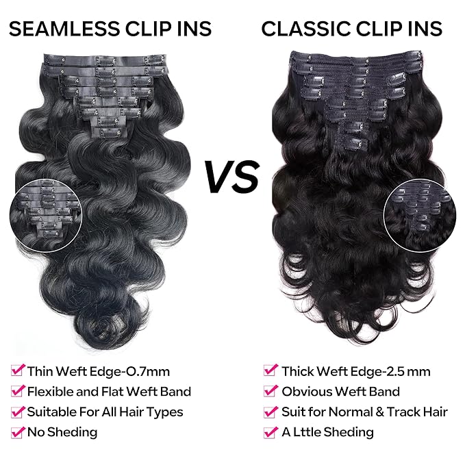Seamless Clip in Hair Extensions Human Hair Body Wave Human Hair Clip in Extensions 8Pcs PU Clip ins Remy Hair for Women Invisible Skin Weft 18Clips 120g 28inch Natural Black