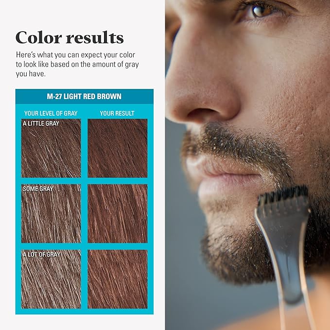 Just For Men Mustache & Beard, Beard Dye for Men with Brush, With Keratin Biotin Aloe and Coconut Oil for Healthy Facial Hair - Light Red Brown, M-27, Pack of 3 (Packaging May Vary)