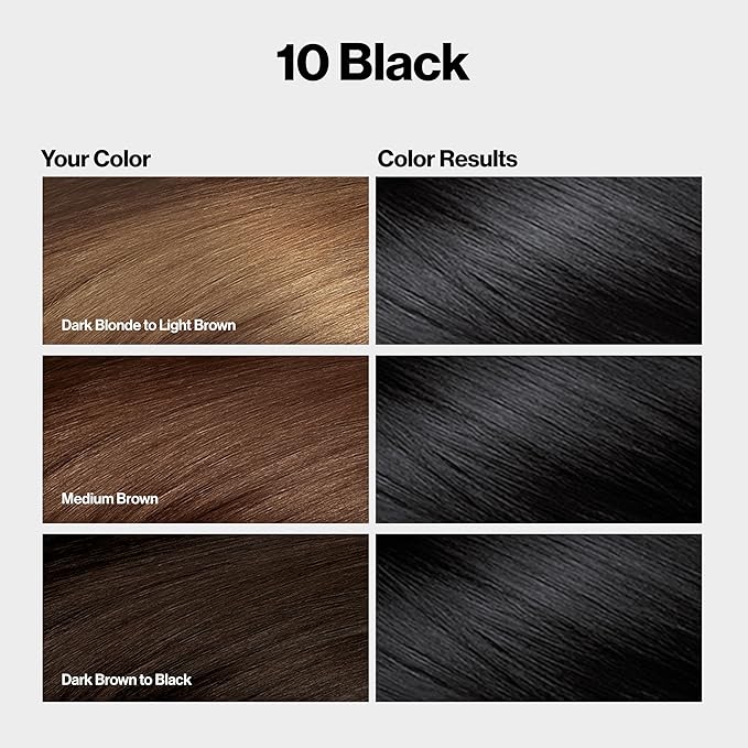Revlon ColorSilk with Bond Repair Complex, Black Permanent Hair Color, 100% Gray Coverage, Ammonia Free Hair Dye, Vegan Keratin, 10 Black (Pack of 3)