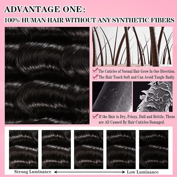 250% Density HD Full Lace Front Wigs Human Hair Loose Wave 100% Real Human Hair 15A Full 13x4 Large Lace Space Loose Deep Wave Wig, No Synthetic Blend Tangle Free Shedding Free Triple Lifespan 3X