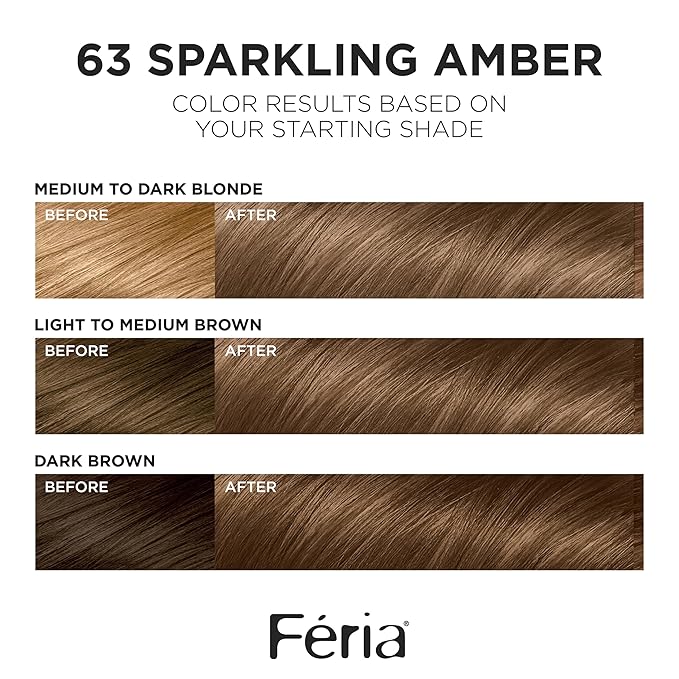 L'Oreal Paris Feria Multi-Faceted Shimmering Permanent Hair Color, 63 Sparkling Amber (Light Golden Brown), Pack of 1 Hair Dye Kit