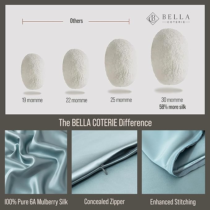 Bella Coterie Luxury Silk Pillowcase for Hair and Skin | 30 Momme | 100% Pure 6A Mulberry Silk | Super Soft | Perfectly Plush [King, Slate Blue]