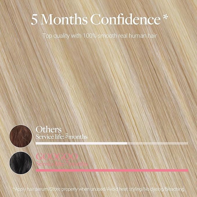 GOO GOO Clip in Hair Extensions Real Human Hair, Remy Human Hair Extensions Clip ins for Women, Natural Human Hair, 16inch 120g 7 Pcs, #18F/60A Balayage Light Wheat Platinum Blonde