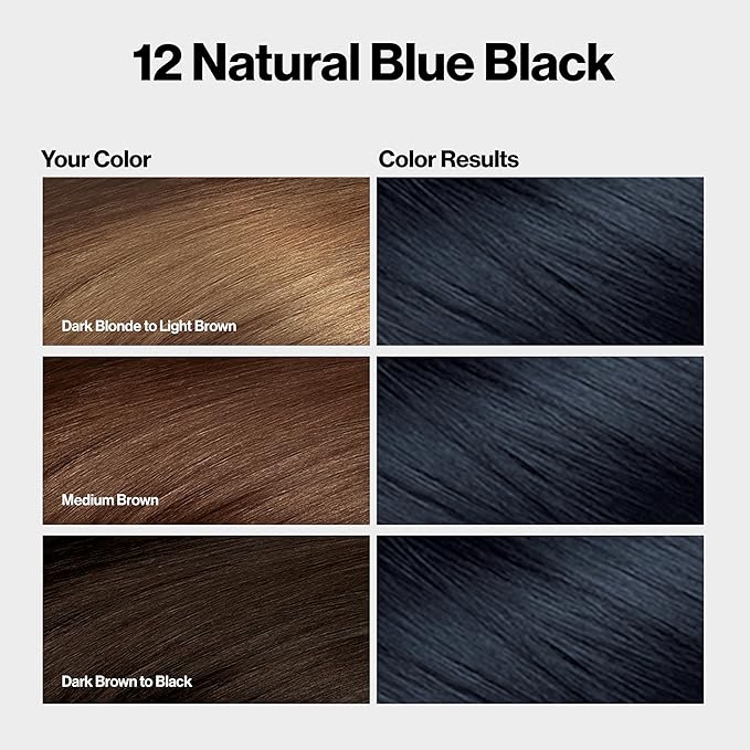 Revlon ColorSilk with Bond Repair Complex, Black Permanent Hair Color, 100% Gray Coverage, Ammonia Free Hair Dye, Vegan Keratin, 12 Natural Blue Black (Pack of 3)