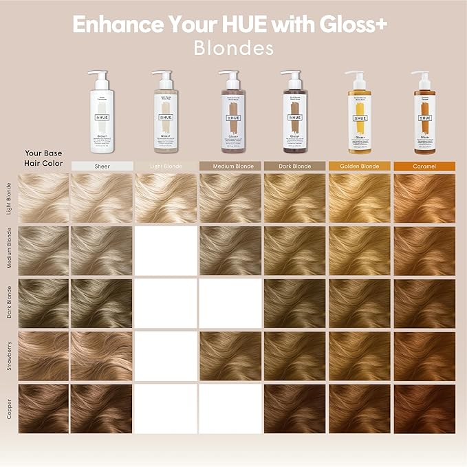 dpHUE Gloss+, Sheer - 6.5 oz (8-12 Applications) - Unpigmented Deep Conditioner & Shade Diluter - Paraben, SLS & SLES Sulfate Free - Vegan, Leaping Bunny Certified