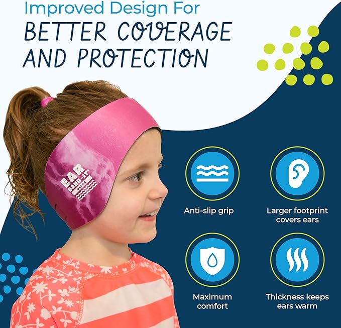 Earvolution Ear Band-It Ultra Swimming Headband for Kids and Adults - Invented by Ear, Nose, and Throat Physician - Custom Anti-Slip Grip Neoprene Maximizes Protection, 12 Color Options, 3 Sizes
