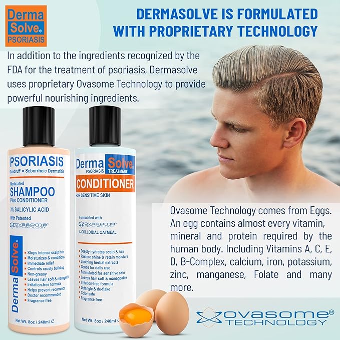 Scalp Psoriasis & Dandruff Shampoo and Conditioner by DermaSolve - Seborrheic Dermatitis Products - Naturally Heals Itchy Flakey Inflamed Skin and Provides Soothing Moisturizing Relief