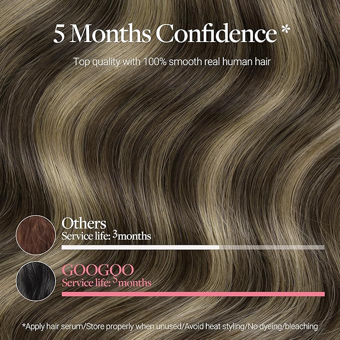 GOO GOO Clip in Hair Extensions Real Human Hair, Remy Human Hair Extensions Clip ins for Women, Natural Human Hair, 14inch 150g 9Pcs, 4/26/4 Balayage Chocolate Brown to Honey Blonde