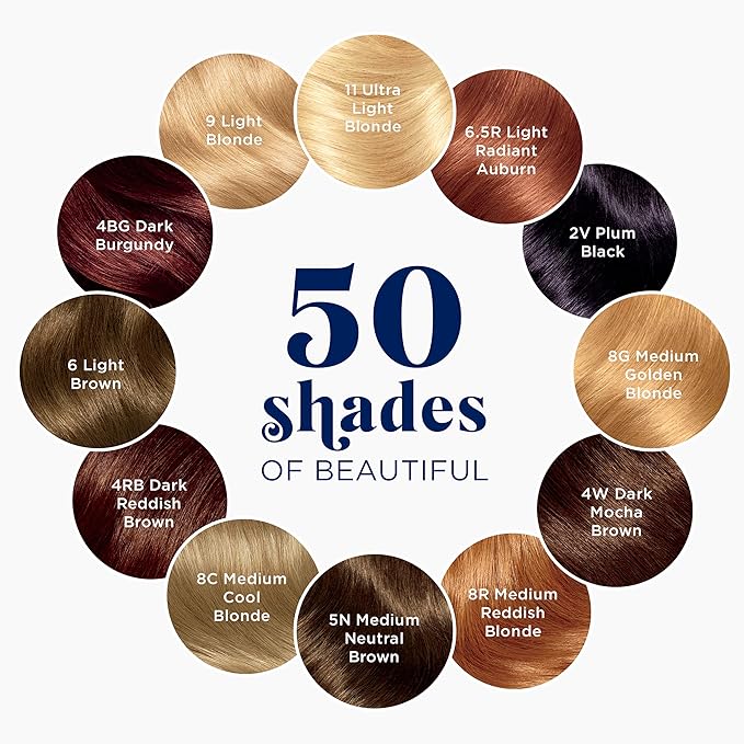 Clairol Nice'n Easy Permanent Hair Dye, 8C Medium Cool Blonde Hair Color, Pack of 1
